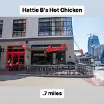 Boots On Broadway In Downtown With Parking, Pool, Gym Apartment