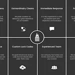 Cerulean Oasis - Rooftop Views - Heart Of The City