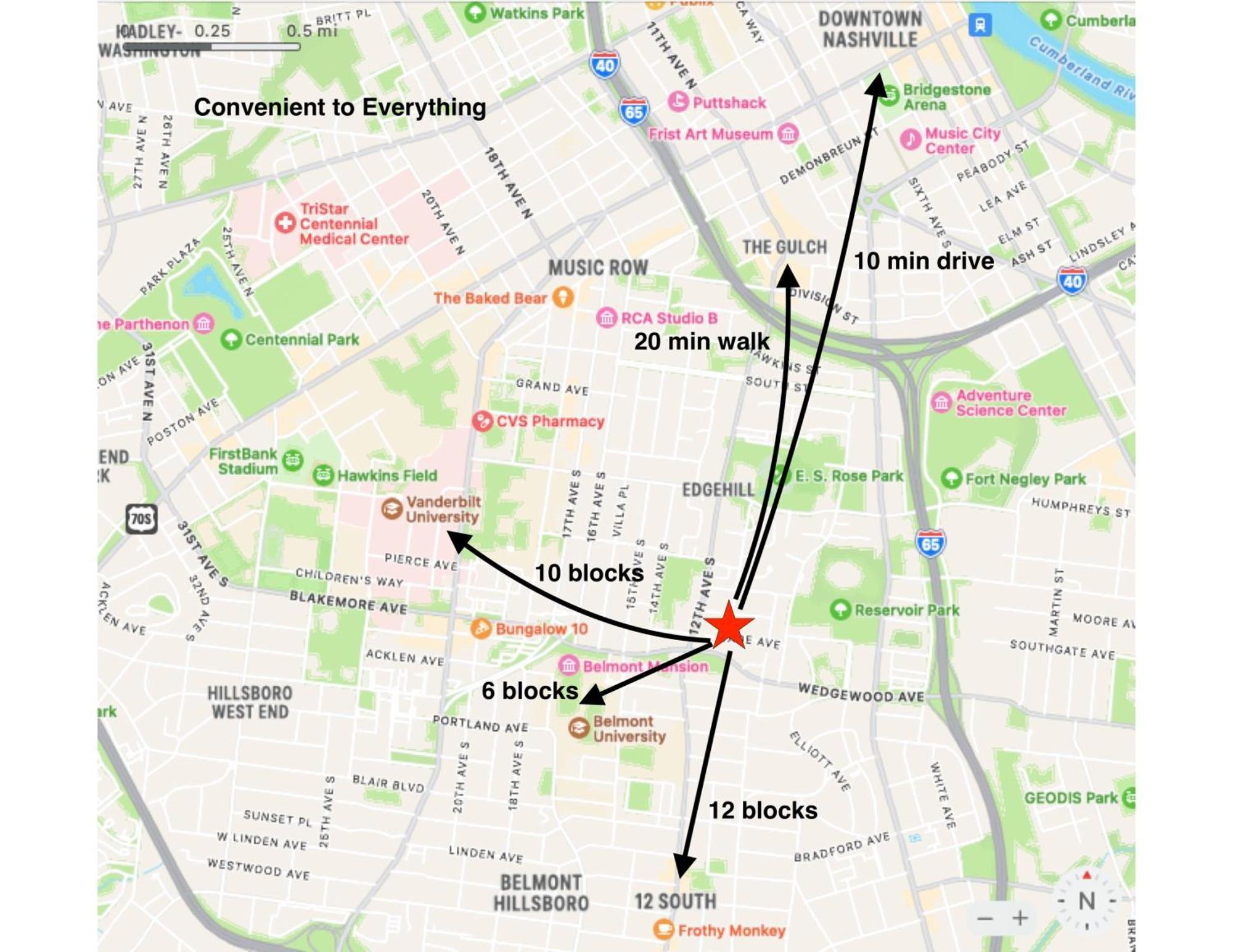 Avalon Close To Downtown And Park Free