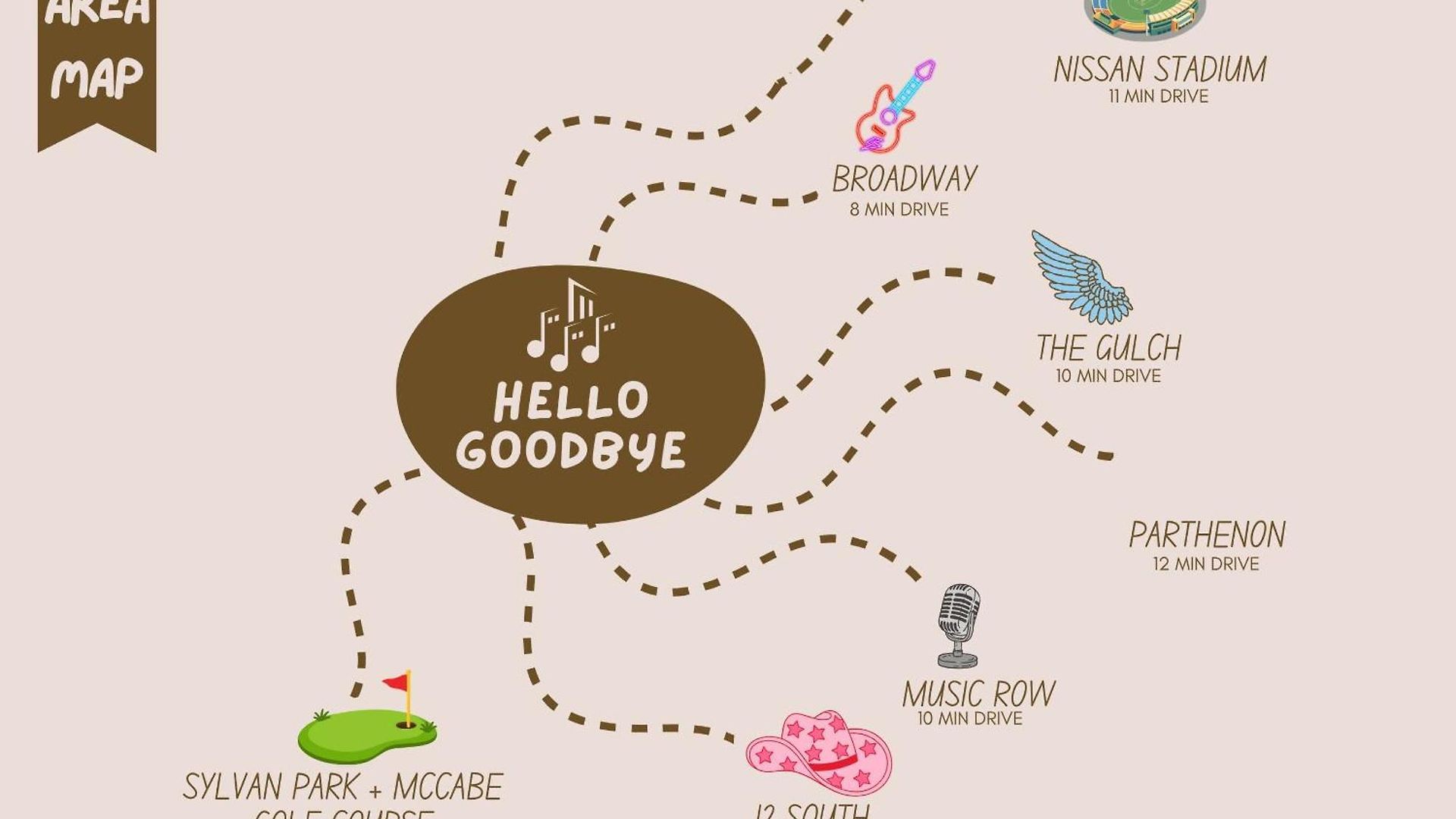 Holiday home Hello Goodbye - Ultimate Experience Nashville