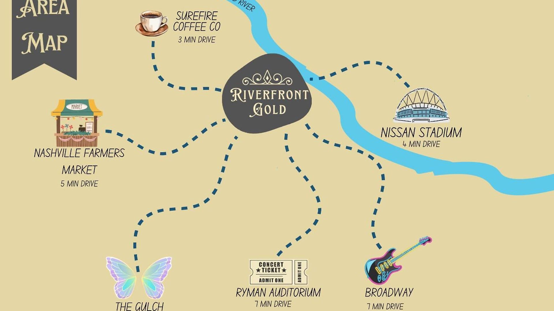 Holiday home Riverfront Minutes From Broadway *