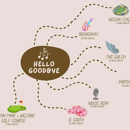 Holiday home Hello Goodbye - Ultimate Experience Nashville