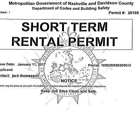 Skyline Views In High-end Gulch * Nashville