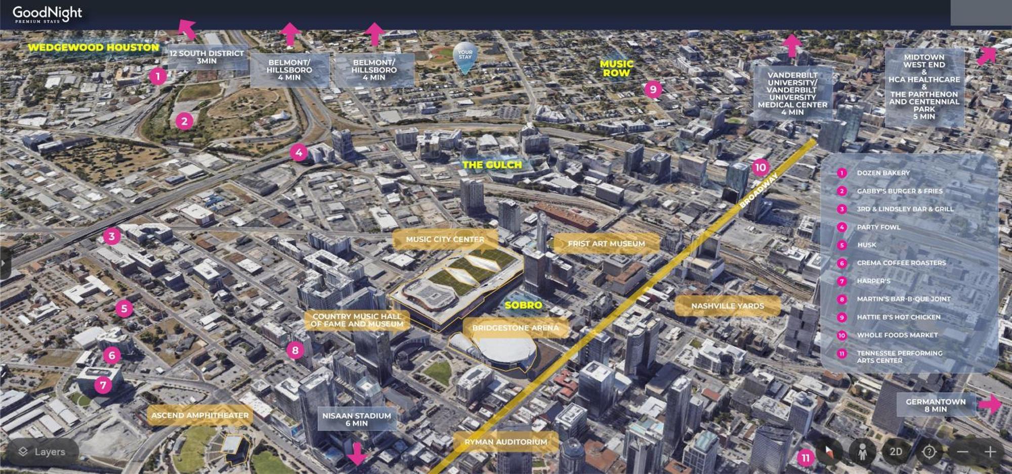 Holiday home Luxe-tennessee Row-heart Of Gulch-mins To Broadway *