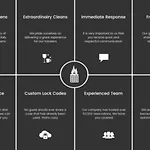 Urban Elegance Rooftop Lounge With Hot Tub